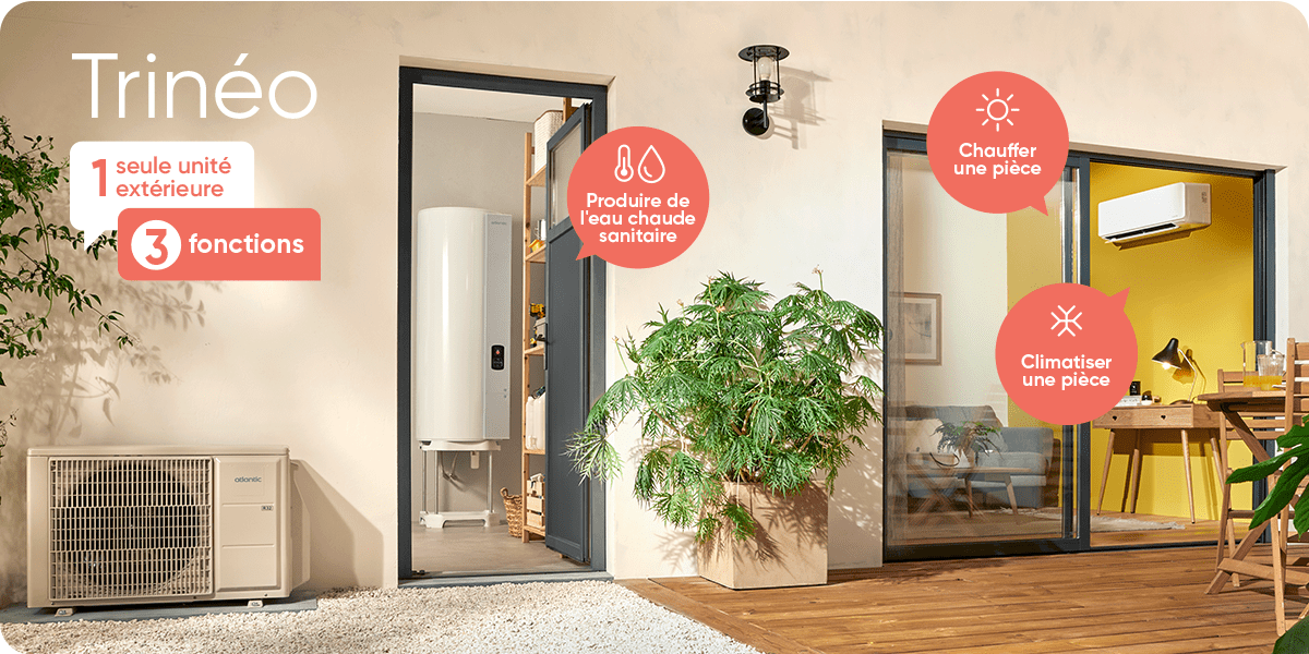 Énergies Renouvelables